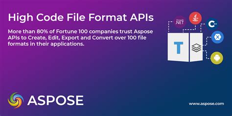 aspose|aspose download.